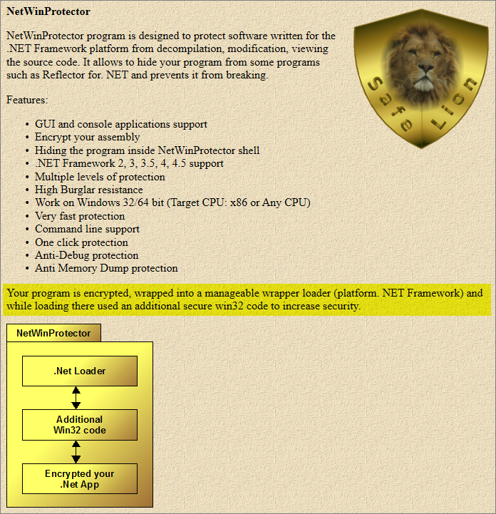 NetWinProtector Overview